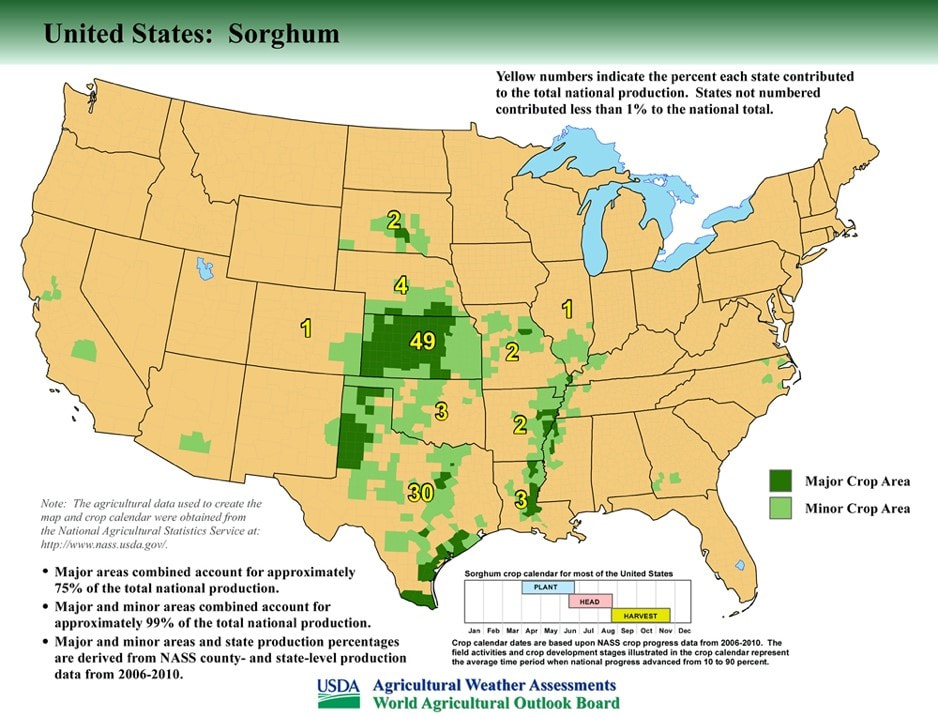 Map Sorghum Production in the United States (Credits: USDA)